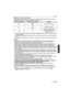 Page 8181VQT3A38
Grabación
∫Enfocar en el modo de ráfaga
El enfoque cambia dependiendo del ajuste de [PRI.AD ENFOQUE] (P136) en el menú 
[PERSONALIZADO] y del ajuste del modo de enfoque.
¢ 1 Cuando el sujeto esté oscuro o la velocidad de ráfaga se ajuste a [SH], el enfoque se fija en 
la primera imagen.
¢ 2 La velocidad de ráfaga se reduce debido a que la cámara sigue continuamente enfocando el 
sujeto.
¢ 3 La velocidad de ráfaga tiene la prioridad, y el enfoque se calcula dentro de la gama posible.
Nota...