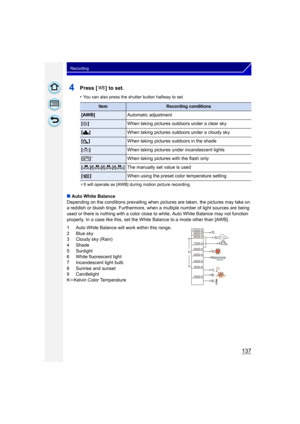 Page 137137
Recording
4Press [ ] to set.
•You can also press the shutter button halfway to set.
¢ It will operate as [AWB] during motion picture recording.
∫ Auto White Balance
Depending on the conditions prevailing when pictur es are taken, the pictures may take on 
a reddish or bluish tinge. Furthermore, when a multiple number of light sources are being 
used or there is nothing with a color close to white, Auto White Balance may not function 
properly. In a case like this, set the White Balance to a mode...