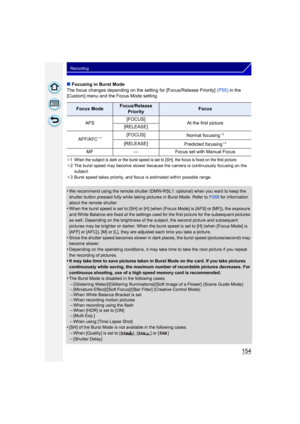 Page 154154
Recording
∫Focusing in Burst Mode
The focus changes depending on the setting for [Focus/Release Priority]  (P55) in the 
[Custom] menu and the Focus Mode setting.
¢1 When the subject is dark or the burst speed is set to [SH], the focus is fixed on the first picture.¢ 2 The burst speed may become slower because the camera is continuously focusing on the 
subject.
¢ 3 Burst speed takes priority, and focus is estimated within possible range.
•We recommend using the remote shutter (DMW-RSL1: optional)...