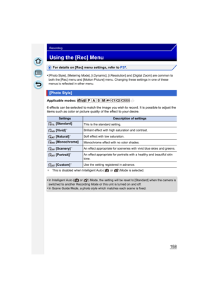 Page 158158
Recording
Using the [Rec] Menu
For details on [Rec] menu settings, refer to P37.
•
[Photo Style], [Metering Mode], [i.Dynamic], [i.Resolution] and [Digital Zoom] are common to 
both the [Rec] menu and [Motion Picture] menu . Changing these settings in one of these 
menus is reflected in other menu.
Applicable modes: 
6 effects can be selected to match the image you wish to record. It is possible to adjust the 
items such as color or picture quality of the effect to your desire.
¢ This is disabled...