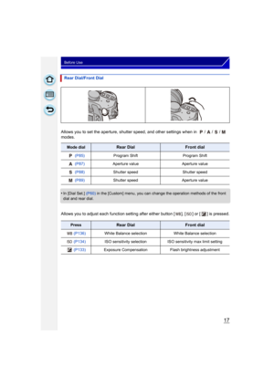 Page 1717
Before Use
Allows you to set the aperture, shutter speed, and other settings when in  / / /  
modes.
•
In [Dial Set.] (P60) in the [Custom] menu, you can change the operation methods of the front 
dial and rear dial.
Allows you to adjust each function setting af ter either button [ ], [ ] or [ ] is pressed.
Rear Dial/Front Dial
Mode dialRear DialFront dial
 
(P85) Program Shift Program Shift
  (P87) Aperture value Aperture value
  (P88) Shutter speed Shutter speed
  (P89) Shutter speed Aperture value...