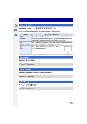 Page 162162
Recording
Applicable modes: 
Type of optical measurement to measure brightness can be changed.
Settings: [SH]/[H]/[M]/[L]
•
Refer to P153 for details.
Settings: [Single/Burst Settings]/[Step]/[Sequence]
•
Refer to P155 for details.
Settings: [ ]/[ ]/[ ]
•
Refer to P157 for details.
[Metering Mode]
SettingsDescription of settings
[]
(Multiple) This is the method in which the camera measures the most suitable 
exposure by judging the allocation of brightness on the whole screen 
automatically. Usually,...