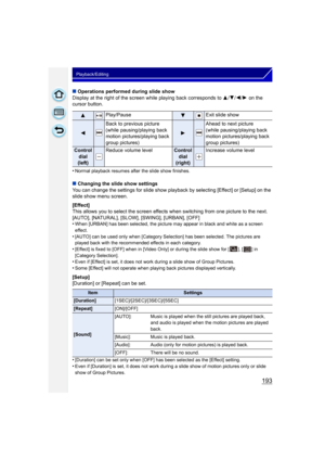 Page 193193
Playback/Editing
∫Operations performed during slide show
Display at the right of the screen  while playing back corresponds to  3/4/ 2/1 on the 
cursor button.
•
Normal playback resumes after the slide show finishes.
∫ Changing the slide show settings
You can change the settings for slide show playback by selecting [Effect] or [Setup] on the 
slide show menu screen.
[Effect]
This allows you to select the screen effect s when switching from one picture to the next.
[AUTO], [NATURAL], [SLOW], [SWING],...
