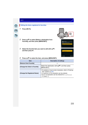 Page 216216
Wi-Fi
1Press [Wi-Fi].
2Press 3/4  to select [Select a destination from 
Favorite], and then press [MENU/SET].
3Select the favorite item you want to edit with  3/4,
and then press  1.
4Press  3/4  to select the item, and press [MENU/SET].
Editing the items registered to favorites
ItemDescription of settings
[Remove from Favorite]
—
[Change the Order in Favorite]Select the destination with 3/4, and then press 
[MENU/SET].
[Change the Registered Name]
•For details on how to enter characters, refer to...