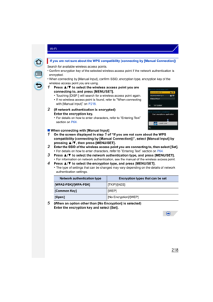 Page 218218
Wi-Fi
Search for available wireless access points.•Confirm encryption key of the selected wireless access point if the network authentication is 
encrypted.
•When connecting by [Manual Input], confirm SSID, encryption type, encryption key of the 
wireless access point you are using.
1Press 3/4  to select the wireless access point you are 
connecting to, and press [MENU/SET].
•
Touching [DISP. ]  will search for a wireless access point again.•If no wireless access point is found, refer to “When...