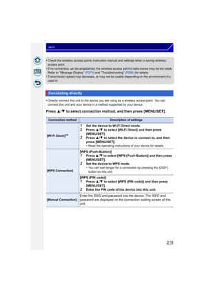 Page 219219
Wi-Fi
•Check the wireless access points instruction manual and settings when a saving wireless 
access point.
•If no connection can be established, the wireless access point’s radio waves may be too weak. 
Refer to “Message Display” (P274)  and “Troubleshooting” (P286)  for details.
•Transmission speed may decrease, or may not be usable depending on the environment it is 
used in.
•Directly connect this unit to the device you are using as a wireless access point. You can 
connect this unit and your...