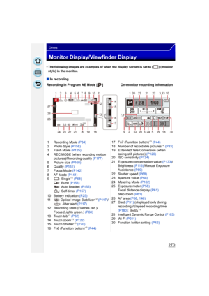 Page 270270
Others
Monitor Display/Viewfinder Display
•The following images are examples of when the display screen is set to [ ] (monitor 
style) in the monitor.
∫In recording
Recording in Program AE Mode [ ] On-monitor recording information
1 Recording Mode (P84)
2 Photo Style  (P158)
3 Flash Mode  (P125)
4 REC MODE (when recording motion  pictures)/Recording quality  (P177)
5 Picture size  (P160)
6 Quality  (P161)
7 Focus Mode  (P142)
8AF Mode  (P141)
9 : Single
¢ 1 (P68)
: Burst  (P153)
: Auto Bracket...