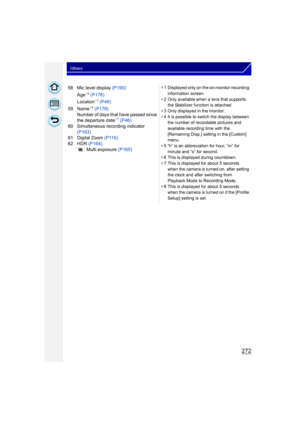 Page 272272
Others
58 Mic level display (P190)
Age¢8  (P176)
Location¢7  (P46)
59 Name¢8  (P176)
Number of days that have passed since 
the departure date
¢7  (P46)
60 Simultaneous recording indicator 
(P183)
61 Digital Zoom  (P119)
62 HDR  (P164)
: Multi exposure  (P165) ¢
1 Displayed only on the on-monitor recording 
information screen.
¢ 2 Only available when a lens that supports 
the Stabilizer function is attached.
¢ 3 Only displayed in the monitor.
¢ 4 It is possible to switch the display between 
the...