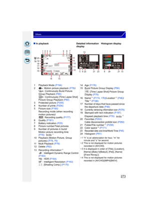 Page 273273
Others
∫In playback Detailed information 
display Histogram display
1 Playback Mode  (P194)
2 : Motion picture playback  (P78)/
: Continuously Burst Picture 
Group Playback  (P80)
: Continuously [Time Lapse Shot] 
Picture Group Playback  (P80)
3 Protected picture  (P205)
4 Number of prints  (P204)
5 Picture size  (P160)
Recording mode (when recording 
motion pictures)/ : Recording quality  (P177)
6 Quality  (P161)
7 Battery indication  (P25)
8 Picture number/Total pictures
9 Number of pictures in...