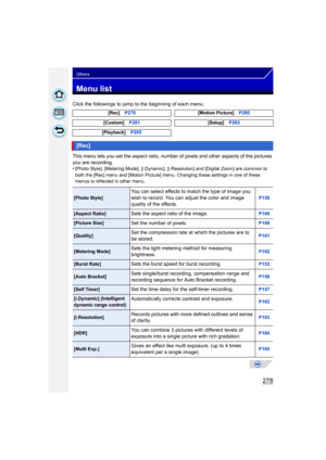 Page 278278
Others
Menu list
Click the followings to jump to the beginning of each menu.
This menu lets you set the aspect ratio, number of pixels and other aspects of the pictures 
you are recording.
•
[Photo Style], [Metering Mode], [i.Dynamic], [i.Resolution] and [Digital Zoom] are common to 
both the [Rec] menu and [Motion Picture] menu . Changing these settings in one of these 
menus is reflected in other menu. [Rec]
P278 [Motion Picture]P280
[Custom] P281 [Setup]P283
[Playback] P285
[Rec]
[Photo Style]You...