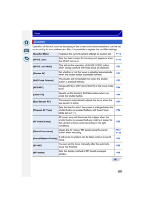 Page 281281
Others
Operation of the unit, such as displaying of the screen and button operations, can be set 
up according to your preferences. Also, it is possible to register the modified settings.
[Custom]
[Cust.Set Mem.]Registers the current camera settings as custom set.P115
[AF/AE Lock]Sets the fixed content for focusing and exposure when 
the AF/AE lock is on.P151
[AF/AE Lock Hold]This will set the operation of [AF/AE LOCK] button 
when taking a picture with fixed focus or exposure.P53
[Shutter AF]Set...