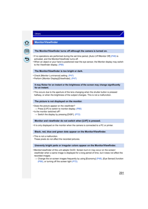 Page 291291
Others
•If no operations are performed during the set time period, [Auto LVF/Monitor Off] (P48) is 
activated, and the Monitor/Viewfinder turns off.
•When an object or your hand is positioned near the eye sensor, the Monitor display may switch 
to the Viewfinder display.  (P66)
•Check [Monitor Luminance] setting.  (P47)•Perform [Monitor Display]/[Viewfinder].  (P47)
•This occurs due to the aperture of the lens changing when the shutter button is pressed 
halfway, or when the brightness of the subject...