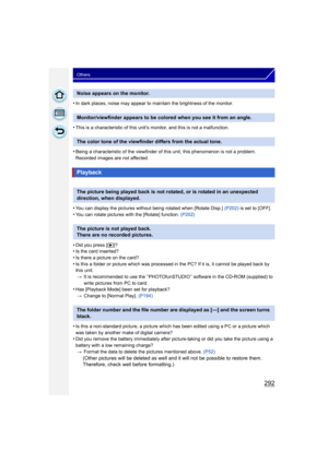 Page 292292
Others
•In dark places, noise may appear to maintain the brightness of the monitor.
•This is a characteristic of this unit’s monitor, and this is not a malfunction.
•Being a characteristic of the viewfinder of this unit, this phenomenon is not a problem. 
Recorded images are not affected.
•You can display the pictures without being rotated when [Rotate Disp.] (P202) is set to [OFF].
•You can rotate pictures with the [Rotate] function.  (P202)
•Did you press [(]?•Is the card inserted?
•Is there a...