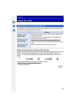 Page 3131
Preparation
About the Card
The following cards which conform to the SD video standard can be used with this unit.
(These cards are indicated as card in the text.)
∫ About the motion picture recording and SD speed class
Confirm the SD Speed Class (the speed standard regarding continuous writing) on a card 
label etc. when you record a motion picture. Use a card with SD Speed Class with 
“Class 4” or more for [AVCHD]/[MP4] motion  picture recording, and use “Class 10” for 
[MOV].
•
Please confirm the...