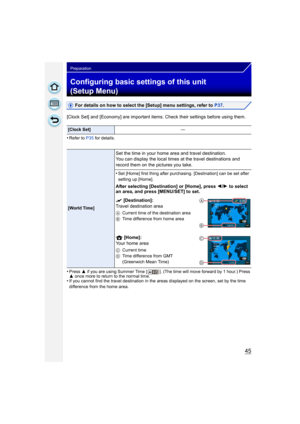 Page 4545
Preparation
Configuring basic settings of this unit 
(Setup Menu)
For details on how to select the [Setup] menu settings, refer to P37.
[Clock Set] and [Economy] are important items. Check their settings before using them.
•
Refer to P35  for details.
•Press 3 if you are using Summer Time [ ]. (The time will move forward by 1 hour.) Press 
3  once more to return to the normal time.
•If you cannot find the travel destination in the areas displayed on the screen, set by the time 
difference from the...