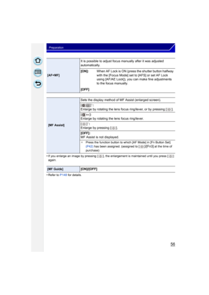 Page 5656
Preparation
•If you enlarge an image by pressing [ ], the enlargement is maintained until you press [ ] 
again.
•Refer to P148 for details.
[AF+MF]
It is possible to adjust focus manually after it was adjusted 
automatically.
[ON]:When AF Lock is ON (press the shutter button halfway 
with the [Focus Mode] set to [AFS] or set AF Lock 
using [AF/AE Lock]), you can make fine adjustments 
to the focus manually.
[OFF]
 [MF Assist]
Sets the display method of MF Assist (enlarged screen).
[]
¢:
Enlarge by...