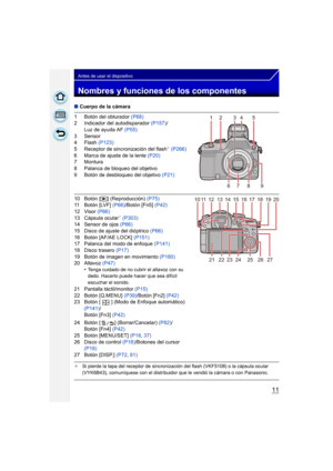 Page 1111
Antes de usar el dispositivo
Nombres y funciones de los componentes
∫Cuerpo de la cámara
1 Botón del obturador  (P68)
2 Indicador del autodisparador  (P157)/
Luz de ayuda AF  (P55)
3 Sensor
4 Flash  (P123)
5 Receptor de sincronización del flash
¢  (P266)
6 Marca de ajuste de la lente  (P20)
7 Montura
8 Palanca de bloqueo del objetivo
9 Botón de desbloqueo del objetivo (P21)
10 Botón [ (] (Reproducción)  (P75)
11 Botón [LVF] (P66) /Botón [Fn5] (P42)
12 Visor  (P66)
13 Cápsula ocular
¢  (P303)
14 Sensor...