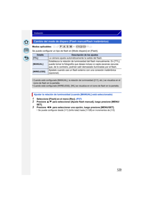 Page 129129
Grabación
Modos aplicables: 
Se puede configurar un tipo de flash en [Modo disparo] en [Flash].
•
Cuando está configurado [MANUAL], la relación de luminosidad ([1/1], etc.) se visualiza en el 
icono de flash en la pantalla.
•Cuando está configurado [WIRELESS] , [WL] se visualiza en el icono de flash en la pantalla.
1Seleccione [Flash] en el menú [Rec]. (P37)
2Presione 3/4  para seleccionar [Ajuste flash manual], luego presione [MENU/
SET].
3Presione  2/1  para seleccionar una opción, luego presione...