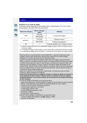 Page 154154
Grabación
∫Enfocar en el modo de ráfaga
El enfoque cambia dependiendo del ajuste de [Prior. enfoque/obtu.]  (P55) en el menú 
[Personalizar] y del ajuste del modo de enfoque.
¢ 1 Cuando el sujeto esté oscuro o la velocidad de ráfaga se ajuste a [SH], el enfoque se fija en 
la primera imagen.
¢
2 La velocidad de ráfaga se reduce debido a que la cámara sigue continuamente enfocando el sujeto.
¢ 3 La velocidad de ráfaga tiene la prioridad, y el enfoque se calcula dentro de la gama posible.
•Recomendamos...