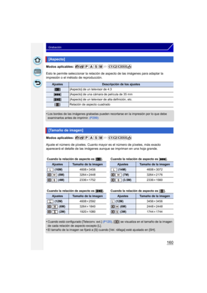 Page 160160
Grabación
Modos aplicables: 
Esto le permite seleccionar la relación de aspecto de las imágenes para adaptar la 
impresión o el método de reproducción.
•
Los bordes de las imágenes grabadas pueden recortarse en la impresión por lo que debe 
examinarlos antes de imprimir. (P299)
Modos aplicables: 
Ajuste el número de píxeles. Cuanto mayor es el número de píxeles, más exacto 
aparecerá el detalle de las imágenes aunque se impriman en una hoja grande.
•
Cuando está configurado [Teleconv. ext.]  (P120),...