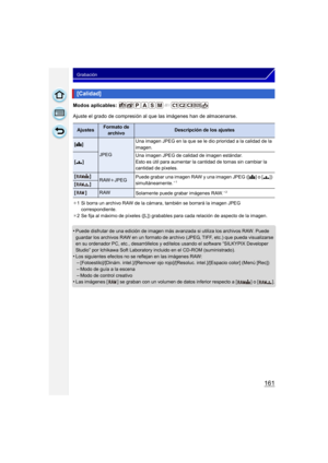Page 161161
Grabación
Modos aplicables: 
Ajuste el grado de compresión al que las imágenes han de almacenarse.
¢1 Si borra un archivo RAW de la cámara, también se borrará la imagen JPEG 
correspondiente.
¢ 2 Se fija al máximo de píxeles ([L]) grabables para cada relación de aspecto de la imagen.
•Puede disfrutar de una edición de imagen más avanzada si utiliza los archivos RAW. Puede 
guardar los archivos RAW en un formato de archivo (JPEG, TIFF, etc.) que pueda visualizarse 
en su ordenador PC, etc.,...