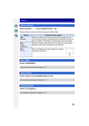 Page 162162
Grabación
Modos aplicables: 
Puede cambiarse el tipo de medición óptica para medir el brillo.
Ajustes: [SH]/[H]/[M]/[L]
•
Para ampliar la información, remítase a P153.
Ajustes: [Ajustes único/ráfaga]/[Paso]/[Secuencia]
•
Para ampliar la información, remítase a P155.
Ajustes: [ ]/[ ]/[ ]
•
Para ampliar la información, remítase a P157.
[Modo medición]
AjustesDescripción de los ajustes
[]
(Múltiple)Éste es el método con el que la cámara mide la exposición más 
conveniente evaluando automáticament
e la...