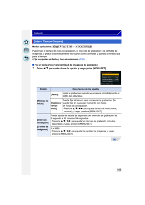 Page 166166
Grabación
Modos aplicables: 
Puede fijar el tiempo de inicio de grabación, el intervalo de grabación y la cantidad de 
imágenes, y grabar automáticamente los sujetos como animales y plantas a medida que 
pasa el tiempo.
•
Fije los ajustes de fecha y hora de antemano. (P35)
∫ Fije el tiempo/intervalo/cantidad de imágenes de grabación
1Pulse  3/4  para seleccionar la opción y luego pulse [MENU/SET].
[Interv. Tiempo-Disparo]
DetalleDescripción de los ajustes
[Tiempo de 
Inicio] [Ahora]
Inicia la...