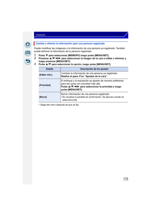 Page 175175
Grabación
Puede modificar las imágenes o la información de una persona ya registrada. También 
puede eliminar la información de la persona registrada.
1Pulse  4 para seleccionar [MEMORY] luego pulse [MENU/SET].
2Presione  3/4 /2 /1  para seleccionar la imagen de la cara a editar o eliminar y 
luego presione [MENU/SET].
3Pulse  3/4  para seleccionar la opción, luego pulse [MENU/SET].
•
Salga del menú después de que se fija.
Cambie o elimine la información para una persona registrada
DetalleDescripción...