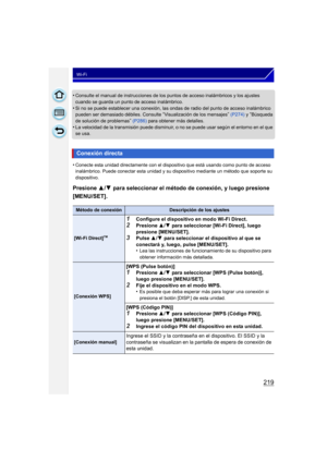 Page 219219
Wi-Fi
•Consulte el manual de instrucciones de los puntos de acceso inalámbricos y los ajustes 
cuando se guarda un punto de acceso inalámbrico.
•Si no se puede establecer una conexión, las ondas de radio del punto de acceso inalámbrico 
pueden ser demasiado débiles. Consulte “Visualización de los mensajes”  (P274)  y “Búsqueda 
de solución de problemas
”  (P286)  para obtener más detalles.•La velocidad de la transmisión puede disminuir, o no se puede usar según el entorno en el que 
se usa.
•Conecte...