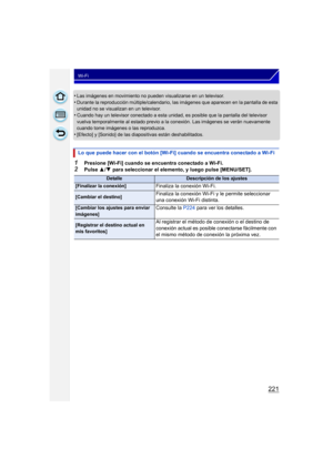 Page 221221
Wi-Fi
•Las imágenes en movimiento no pueden visualizarse en un televisor.•Durante la reproducción múltiple/calendario, las imágenes que aparecen en la pantalla de esta 
unidad no se visualizan en un televisor.
•Cuando hay un televisor conectado a esta unidad, es posible que la pantalla del televisor 
vuelva temporalmente al estado previo a la conexión. Las imágenes se verán nuevamente 
cuando tome imágenes o las reproduzca.
•[Efecto] y [Sonido] de las diapositivas están deshabilitados. 
1Presione...