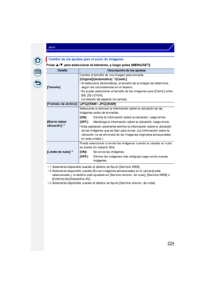 Page 224224
Wi-Fi
Pulse 3/4  para seleccionar el elemento, y luego pulse [MENU/SET].
Cambio de los ajustes para el envío de imágenes
DetalleDescripción de los ajustes
[Tamaño] Cambie el tamaño de una imagen para enviarla.
[Original]/[Automática]
¢
1/[Camb.]•Si selecciona [Automática], el tamaño de la imagen se determina 
según las circunstancias en el destino.
•Se puede seleccionar el tamaño de las imágenes para [Camb.] entre 
[M], [S] o [VGA].
La relación de aspecto no cambia.
[Formato de archivo] [JPG]/[RAW...