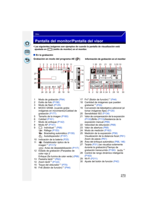 Page 270270
Otro
Pantalla del monitor/Pantalla del visor
•Las siguientes imágenes son ejemplos de cuando la pantalla de visualización está 
ajustada en [ ] (estilo de monitor) en el monitor.
∫En la grabación
Grabación en modo del programa AE [ ]
Información de grabación en el monitor
1 Modo de grabación (P84)
2 Estilo de foto  (P158)
3 Modo de flash (P125)
4 MODO GRAB. (cuando graba  imágenes en movimiento)/Calidad de 
grabación  (P177)
5 Tamaño de la imagen  (P160)
6 Calidad  (P161)
7 Modo de enfoque  (P142)
8...