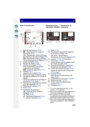 Page 273273
Otro
∫En la reproducciónVisualización de la 
información detalladaVisualización de 
histograma
1 Modo de reproducción  (P194)
2 : Reproducción de imagen en  movimiento  (P78)/
: Reproducción continua del grupo 
de imágenes en el modo de ráfaga  (P80)
: Reproducción continua del [Interv. 
Tiempo-Disparo] grupo de imágenes  (P80)
3 Imagen protegida (P205)
4 Número de copias  (P204)
5 Tamaño de la imagen  (P160)
Modo de grabación (para grabar 
imágenes en movimiento)/ : Calidad de grabación  (P177)
6...