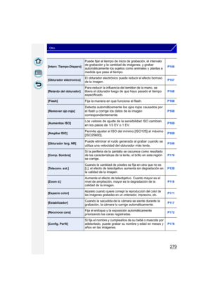 Page 279279
Otro
[Interv. Tiempo-Disparo]
Puede fijar el tiempo de inicio de grabación, el intervalo 
de grabación y la cantidad de imágenes, y grabar 
automáticamente los sujetos como animales y plantas a 
medida que pasa el tiempo.
P166
[Obturador eléctronico]El obturador electrónico puede reducir el efecto borroso 
de la imagen.P167
[Retardo del obturador]Para reducir la influencia del temblor de la mano, se 
libera el obturador luego de que haya pasado el tiempo 
especificado.P168
[Flash]Fija la manera en...