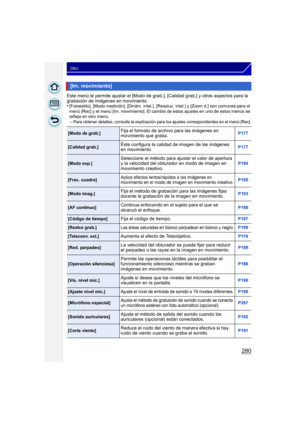 Page 280280
Otro
Este menú le permite ajustar el [Modo de grab.], [Calidad grab.] y otros aspectos para la 
grabación de imágenes en movimiento.
•
[Fotoestilo], [Modo medición], [Dinám. intel.], [Resoluc. intel.] y [Zoom d.] son comunes para el 
menú [Rec] y el menú [Im. movimiento]. El cambio de estos ajustes en uno de estos menús se 
refleja en otro menú.
–Para obtener detalles, consulte la explicación para los ajustes correspondientes en el menú [Rec].
[Im. movimiento]
[Modo de grab.]Fija el formato de...