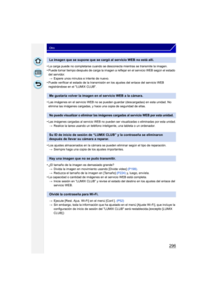 Page 296296
Otro
•La carga puede no completarse cuando se desconecta mientras se transmite la imagen.
•Puede tomar tiempo después de carga la imagen a reflejar en el servicio WEB según el estado 
del servidor.> Espere unos minutos e intente de nuevo.
•Puede verificar el estado de la transmisión en los ajustes del enlace del servicio WEB 
registrándose en el LUMIX CLUB.
•Las imágenes en el servicio WEB no se pueden guardar (descargadas) en esta unidad. No 
elimina las imágenes cargadas, y hace una copia de...