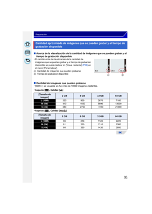 Page 3333
Preparación
∫Acerca de la visualización de la cantidad de imágenes que se pueden grabar y el 
tiempo de grabación disponible
•
El cambio entre la visualización de la cantidad de 
imágenes que se pueden grabar y el tiempo de grabación 
disponible se puede realizar en [Visua. restante]  (P59) en 
el menú [Personalizar].
A Cantidad de imágenes que pueden grabarse
B Tiempo de grabación disponible
∫Cantidad de imágenes que pueden grabarse
•[9999i ] se visualiza sin hay más de 10000 imágenes restantes....