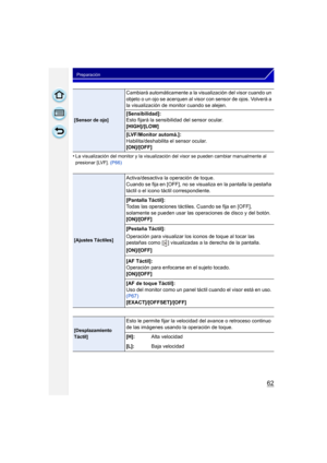 Page 6262
Preparación
•La visualización del monitor y la visualización del visor se pueden cambiar manualmente al 
presionar [LVF]. (P66)
[Sensor de ojo]
Cambiará automáticamente a la visualización del visor cuando un 
objeto o un ojo se acerquen al visor con sensor de ojos. Volverá a 
la visualización de monitor cuando se alejen.
[Sensibilidad]:
Esto fijará la sensibilidad del sensor ocular.
[HIGH]/[LOW]
[LVF/Monitor automá.]:
Habilita/deshabilita el sensor ocular.
[ON]/[OFF]
[Ajustes Táctiles]...