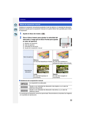 Page 8989
Grabación
Establezca la exposición manualmente ajustando el valor de abertura y la velocidad de obturación.Aparece la ayuda para la exposición manual en la parte inferior de la pantalla para indicar 
la exposición.
1Ajuste el disco de modo a [ ].
2Gire el disco trasero para ajustar la velocidad del 
obturador y luego gire el disco frontal para ajustar 
el valor de apertura.
A Medidor de exposición
B Valor de apertura
C Velocidad de obturación
D Ayuda de la exposición manual
∫Asistencia de la...