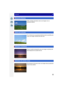 Page 9595
Grabación
[Escenario Distinto]
Cielo y árboles saturados crean una imagen con un 
escenario distinto.
[Cielo azul brillante]
En un día de sol, se aumenta el brillo de toda la pantalla para 
crear una imagen vibrante del cielo azul.
[Atardecer romántico]
El tono morado enriquecido crea una imagen romántica del 
cielo después de la puesta del sol.
[Atardecer de colores vivos]
Se enriquece el rojo para crear una imagen deuna puesta del 
sol de vivos colores. 