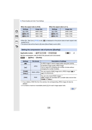 Page 1305. Picture Quality and Color Tone Settings
130
•When [Ex. Tele Conv.]  (P163) is set, [ ] is displayed on the picture sizes of each aspect ratio 
except for [L].
•The picture size will be fixed to [S] when [Burst Rate] is set to [SH].
Set the compression rate at which the pictures are to be stored.
¢ 1 If you delete a RAW file from the camera, the corresponding JPEG image will also be 
deleted.
¢ 2 It is fixed to maximum recordable pixels ([L]) for each image aspect ratio.
When the aspect ratio is...