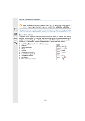 Page 1365. Picture Quality and Color Tone Settings
136
•The White Balance is only calculated for subjects within the range of the camera’s flash.  (P181)
∫Auto White Balance
Depending on the conditions prevailing when pictur es are taken, the pictures may take on 
a reddish or bluish tinge. Furthermore, when a multiple number of light sources are being 
used or there is nothing with a color close to white, Auto White Balance may not function 
properly. In a case like this, set the White Balance to a mode other...