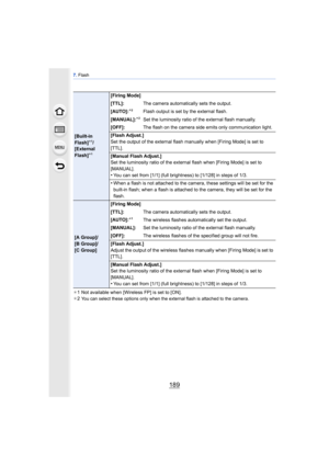 Page 189189
7. Flash
¢1 Not available when [Wireless FP] is set to [ON].
¢ 2You can select these options only when the external flash is attached to the camera.
[Built-in 
Flash]¢1/
[External 
Flash]
¢ 1
[Firing Mode]
[TTL]: The camera automatically sets the output.
[AUTO]:
¢ 2Flash output is set by the external flash.
[MANUAL]:¢ 2Set the luminosity ratio of the external flash manually.
[OFF]: The flash on the camera side emits only communication light.
[Flash Adjust.]
Set the output of the external flash...