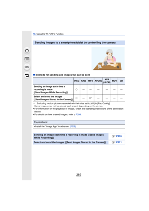 Page 269269
10. Using the Wi-Fi/NFC Function
∫Methods for sending and images that can be sent
¢ Excluding motion pictures recorded with their size set to [4K] in [Rec Quality]•Some images may not be played back or sent depending on the device.•For information on the playback of images, check the operating instructions of the destination 
device.
•For details on how to send images, refer to  P299.
Sending images to a smartphone/tablet by controlling the camera
JPEGRAWMP4AVCHDMP4 
(LPCM)MOV3D
Sending an image each...