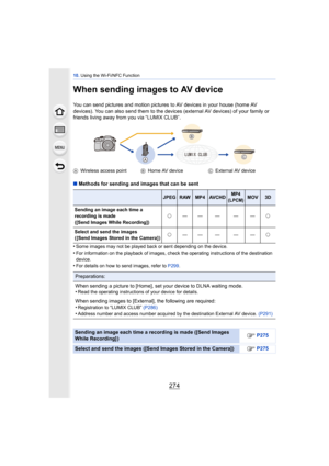 Page 27410. Using the Wi-Fi/NFC Function
274
When sending images to AV device
You can send pictures and motion pictures  to AV devices in your house (home AV 
devices). You can also send them to the devices  (external AV devices) of your family or 
friends living away from you via “LUMIX CLUB”.
∫ Methods for sending and images that can be sent
•
Some images may not be played back or sent depending on the device.
•For information on the playback of images, check the operating instructions of the destination...
