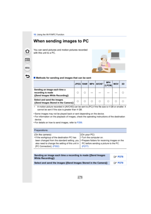 Page 27610. Using the Wi-Fi/NFC Function
276
When sending images to PC
∫Methods for sending and images that can be sent
¢ A motion picture recorded in [AVCHD] can be sent to [PC] if the file size is 4 GB or smaller. It 
cannot be sent if the size is greater than 4 GB.
•Some images may not be played back or sent depending on the device.•For information on the playback of images, check the operating instructions of the destination 
device.
•For details on how to send images, refer to  P299.
You can send pictures...