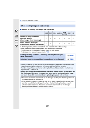 Page 281281
10. Using the Wi-Fi/NFC Function
∫Methods for sending and images that can be sent
¢ Excluding motion pictures recorded with their size set to [4K] in [Rec Quality]•Some images may not be played back or sent depending on the device.
•For information on the playback of images, check the web service.•For details on how to send images, refer to  P299.
•Images uploaded to the web service cannot be displayed or deleted with this camera. Check 
images by accessing the web service with your smartphone/tablet...