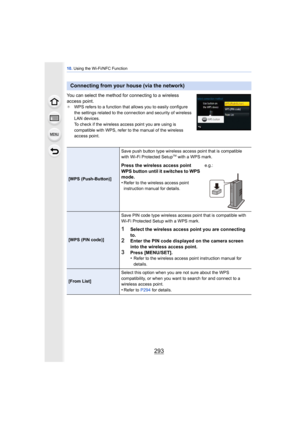 Page 293293
10. Using the Wi-Fi/NFC Function
You can select the method for connecting to a wireless 
access point.
¢ WPS refers to a function that allows you to easily configure 
the settings related to the connection and security of wireless 
LAN devices.
To check if the wireless access point you are using is 
compatible with WPS, refer to the manual of the wireless 
access point.
Connecting from your house (via the network)
[WPS (Push-Button)] Save push button type wireless access point that is compatible...