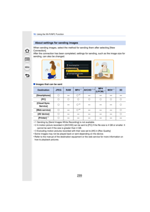 Page 299299
10. Using the Wi-Fi/NFC Function
When sending images, select the method for sending them after selecting [New 
Connection].
After the connection has been completed, settings for sending, such as the image size for 
sending, can also be changed.
∫Images that can be sent
¢1 Sending by [Send Images While Recording] is not available.
¢ 2 A motion picture recorded in [AVCHD] can be sent to [PC] if the file size is 4 GB or smaller. It 
cannot be sent if the size is greater than 4 GB.
¢ 3 Excluding motion...