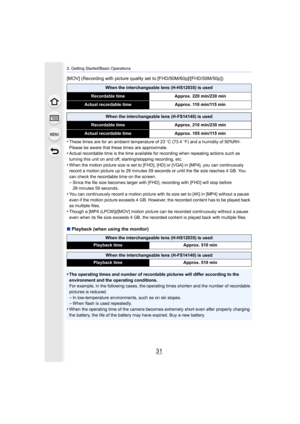 Page 3131
2. Getting Started/Basic Operations
[MOV] (Recording with picture quality set to [FHD/50M/60p]/[FHD/50M/50p])
•
These times are for an ambient temperature of 23 oC (73.4 o F) and a humidity of 50%RH.
Please be aware that these times are approximate.
•Actual recordable time is the time available for recording when repeating actions such as 
turning this unit on and off, starting/stopping recording, etc.
•When the motion picture size is set to [FHD], [HD] or [VGA] in [MP4], you can continuously 
record...